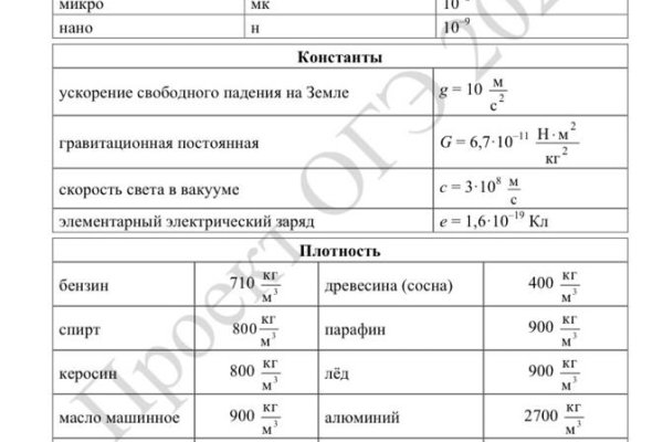 Кракен магазин тор