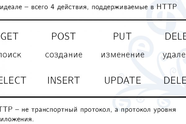 Ссылка на кракен тор браузер