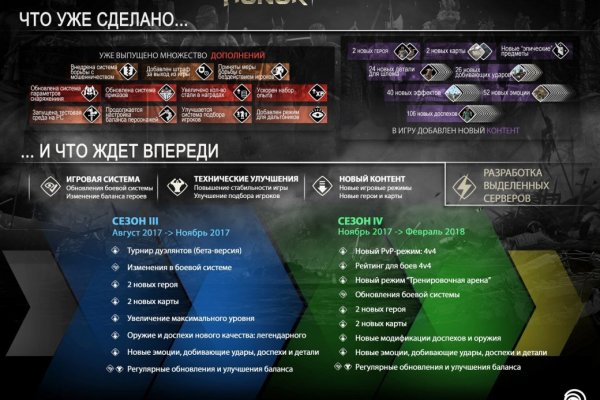 Kraken darknet ссылка тор