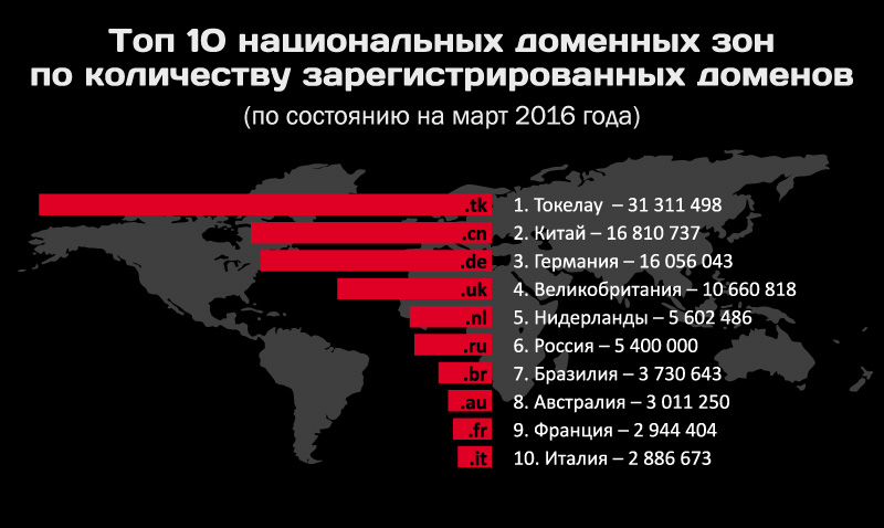 Зеркало вход кракен